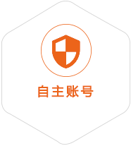 张家口到美国国际快递
